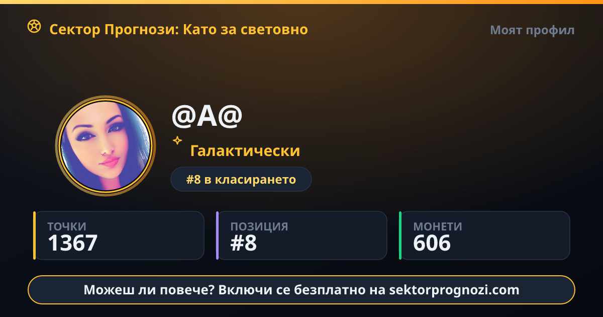 @A@: 1367 точки в Сектор Прогнози