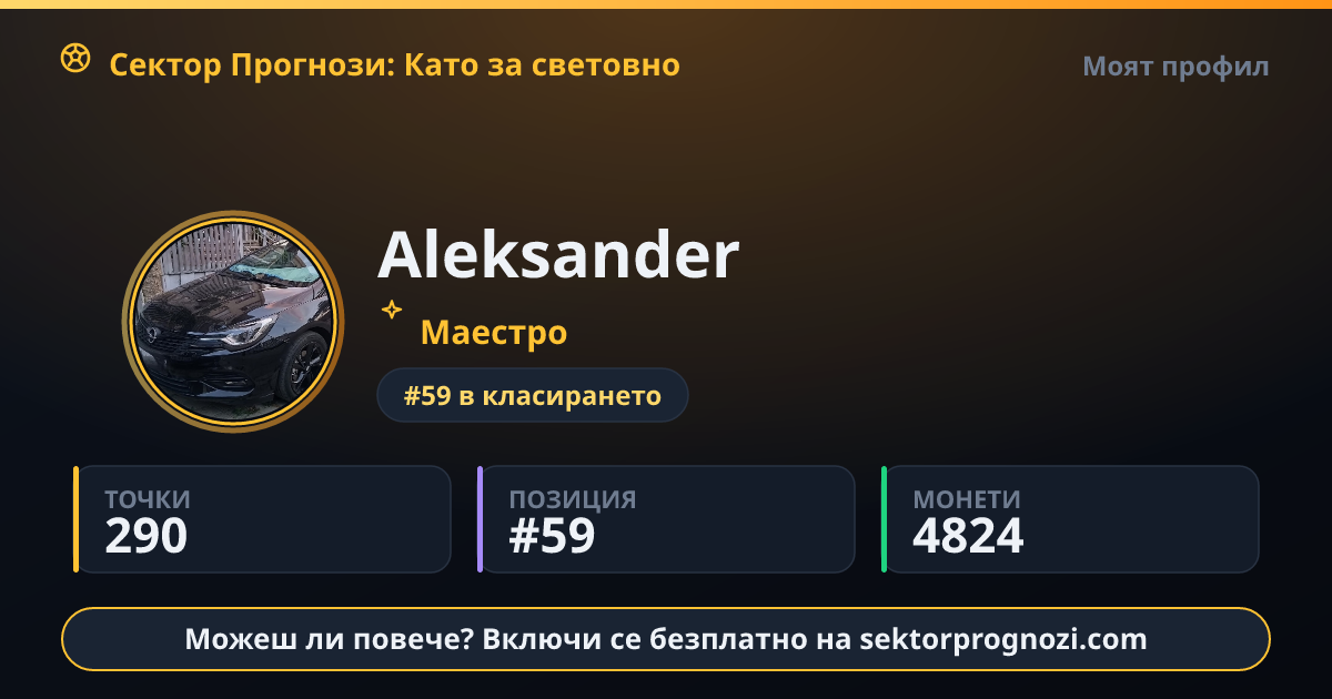 Аleksander: 290 точки в Сектор Прогнози
