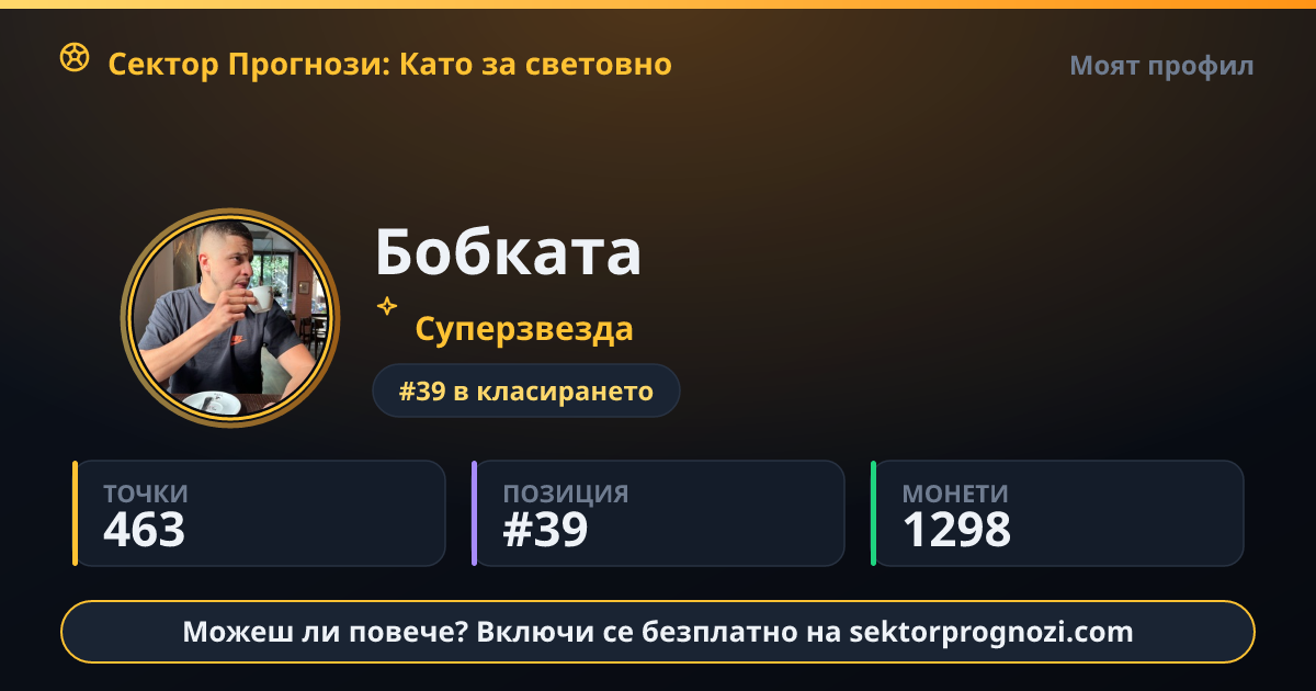 Бобката: 463 точки в Сектор Прогнози