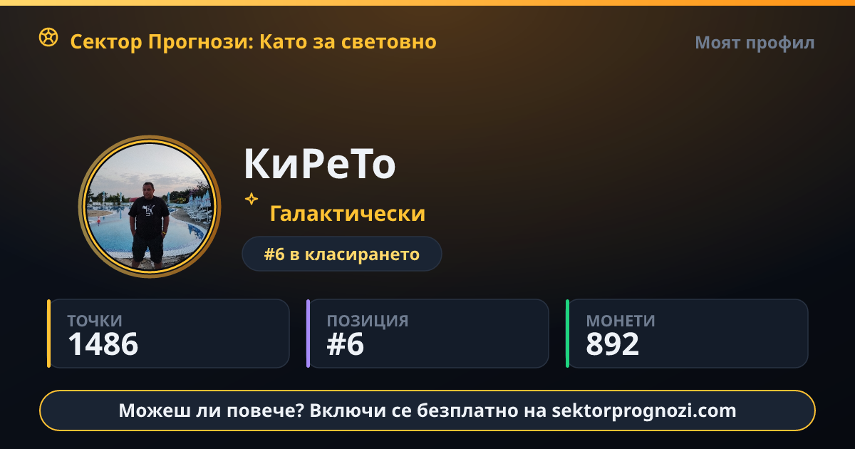КиРеТо: 1486 точки в Сектор Прогнози