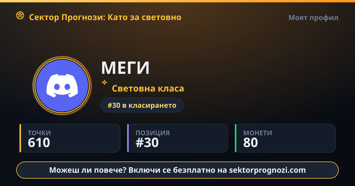 МЕГИ: 610 точки в Сектор Прогнози