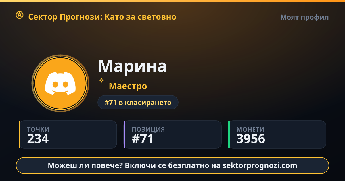 Марина: 234 точки в Сектор Прогнози
