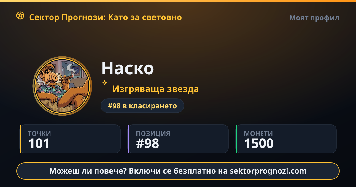Наско: 101 точки в Сектор Прогнози
