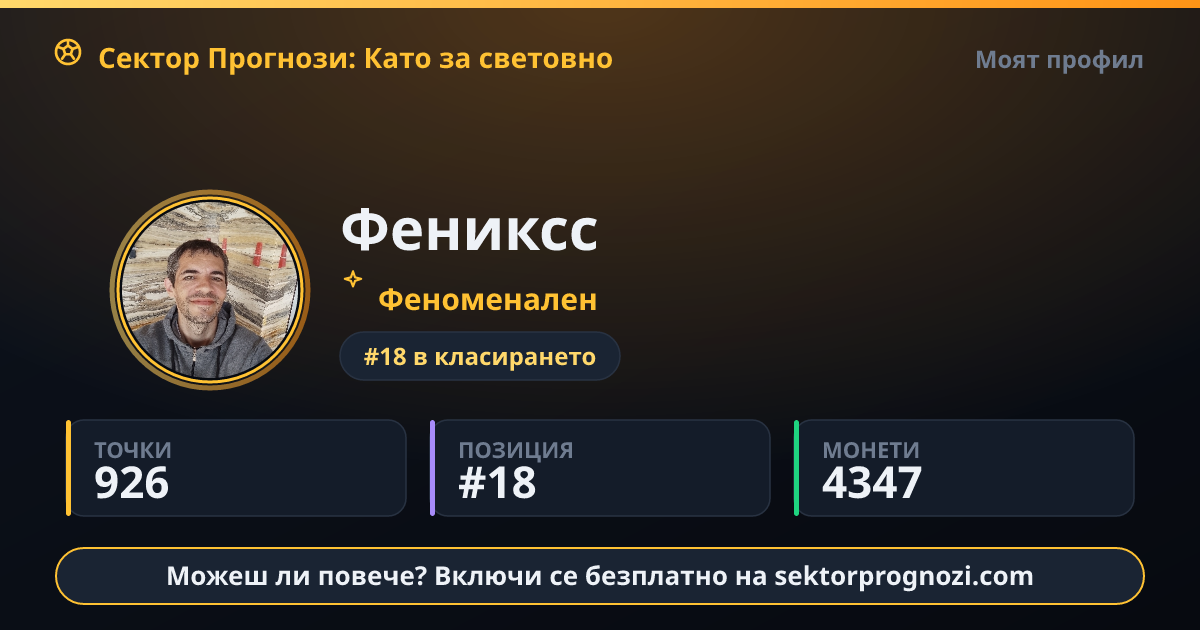 Фениксс: 926 точки в Сектор Прогнози