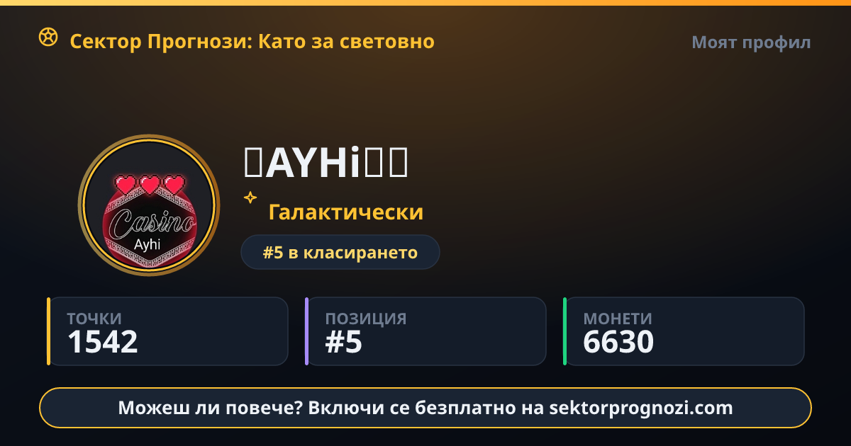 ☞AYHi🔧☜: 1542 точки в Сектор Прогнози