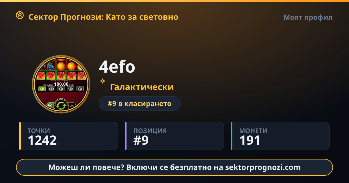 4efo: 1242 точки в Сектор Прогнози