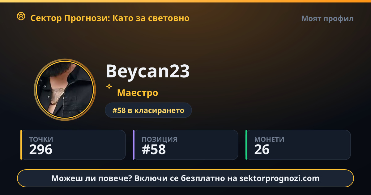 Beycan23: 296 точки в Сектор Прогнози
