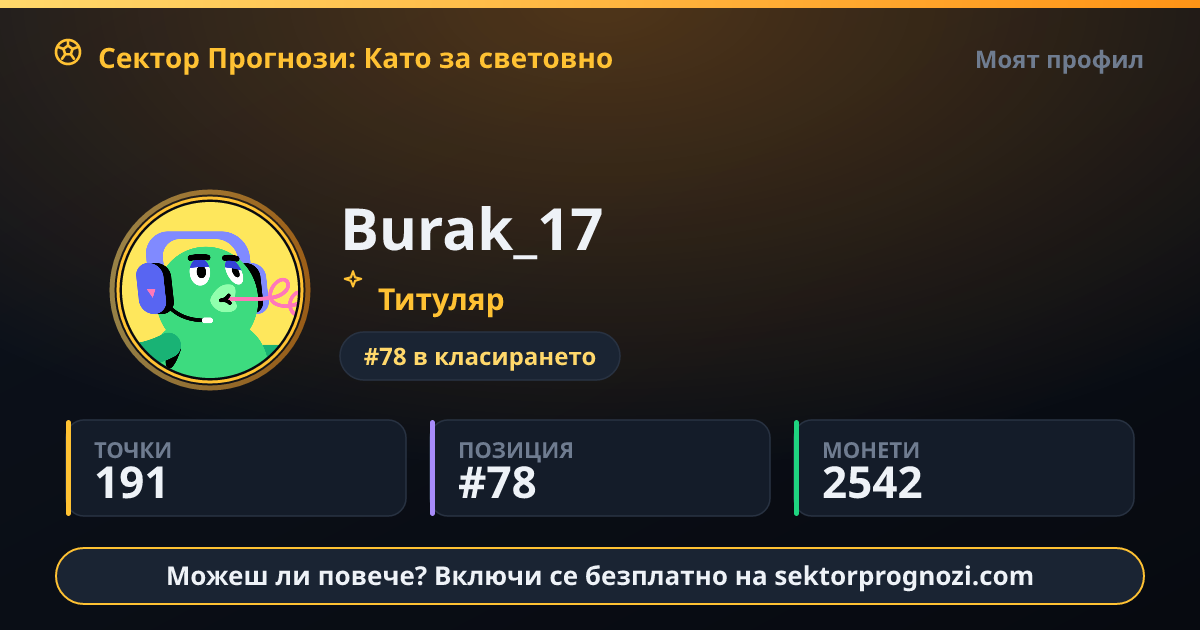 Burak_17: 191 точки в Сектор Прогнози