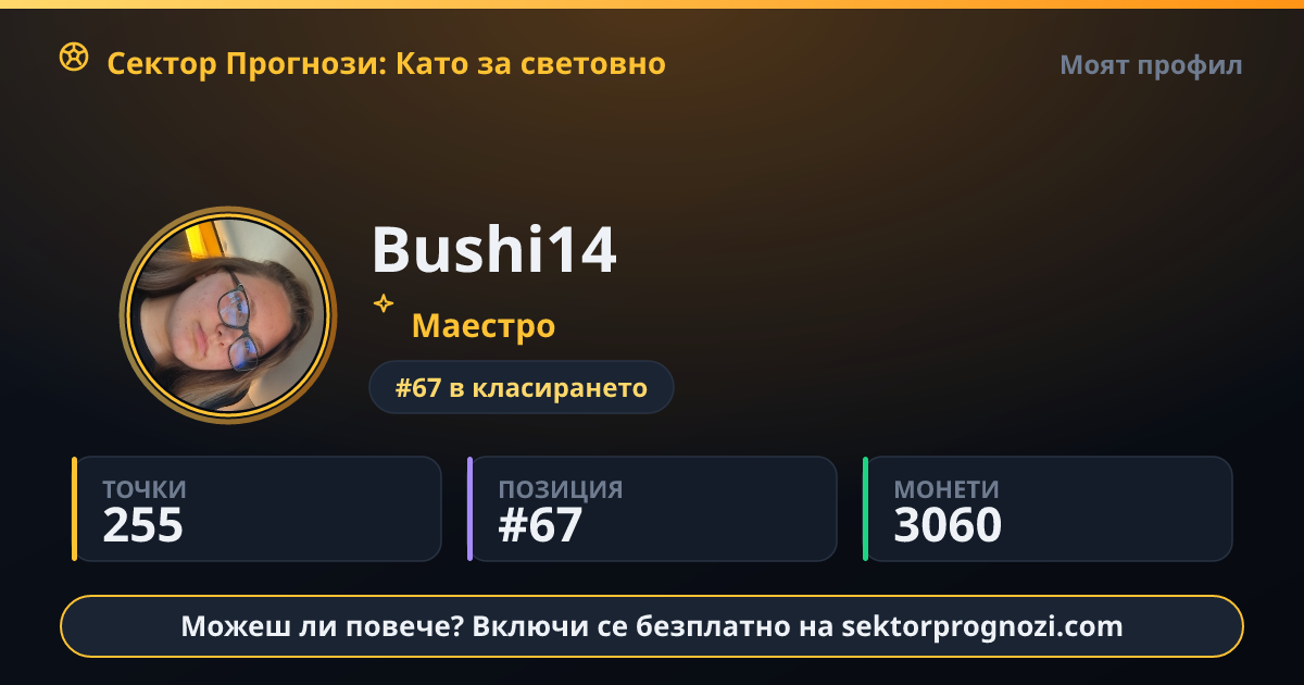 Bushi14: 255 точки в Сектор Прогнози