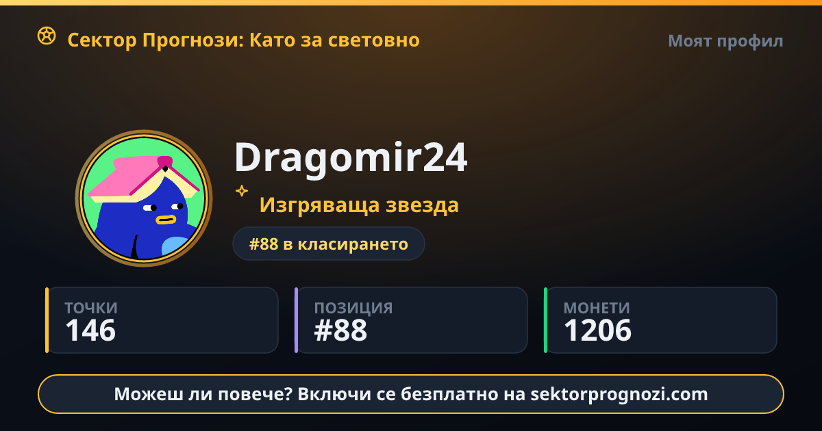Dragomir24: 146 точки в Сектор Прогнози