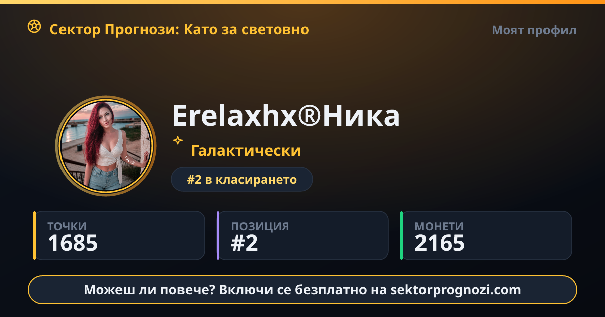 Erelaxhx®Ника: 1685 точки в Сектор Прогнози