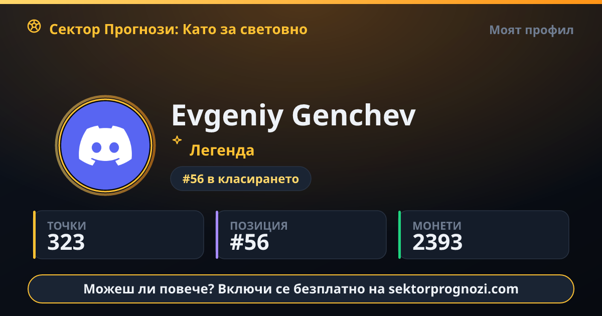 Evgeniy Genchev: 323 точки в Сектор Прогнози