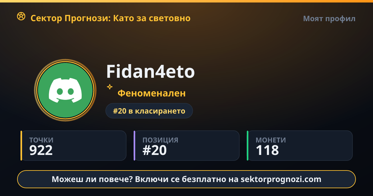 Fidan4eto: 922 точки в Сектор Прогнози