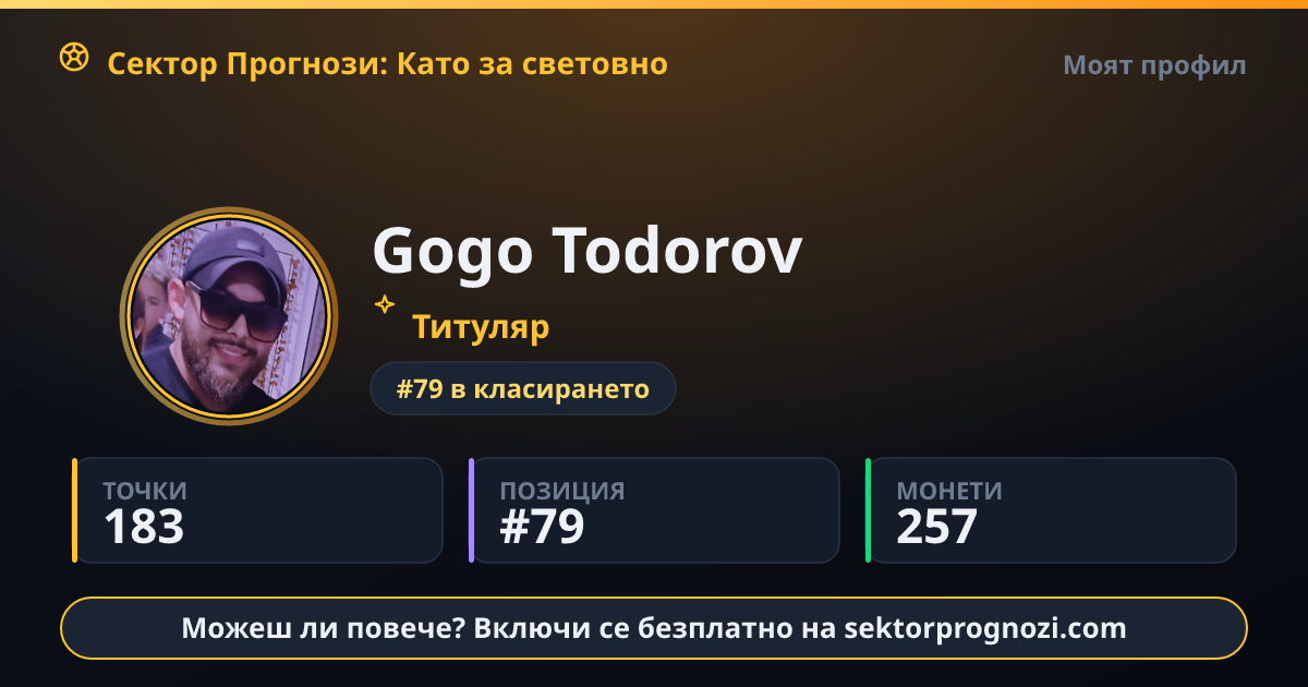 Gogo Todorov: 183 точки в Сектор Прогнози
