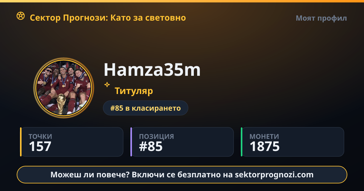 Hamza35m: 157 точки в Сектор Прогнози