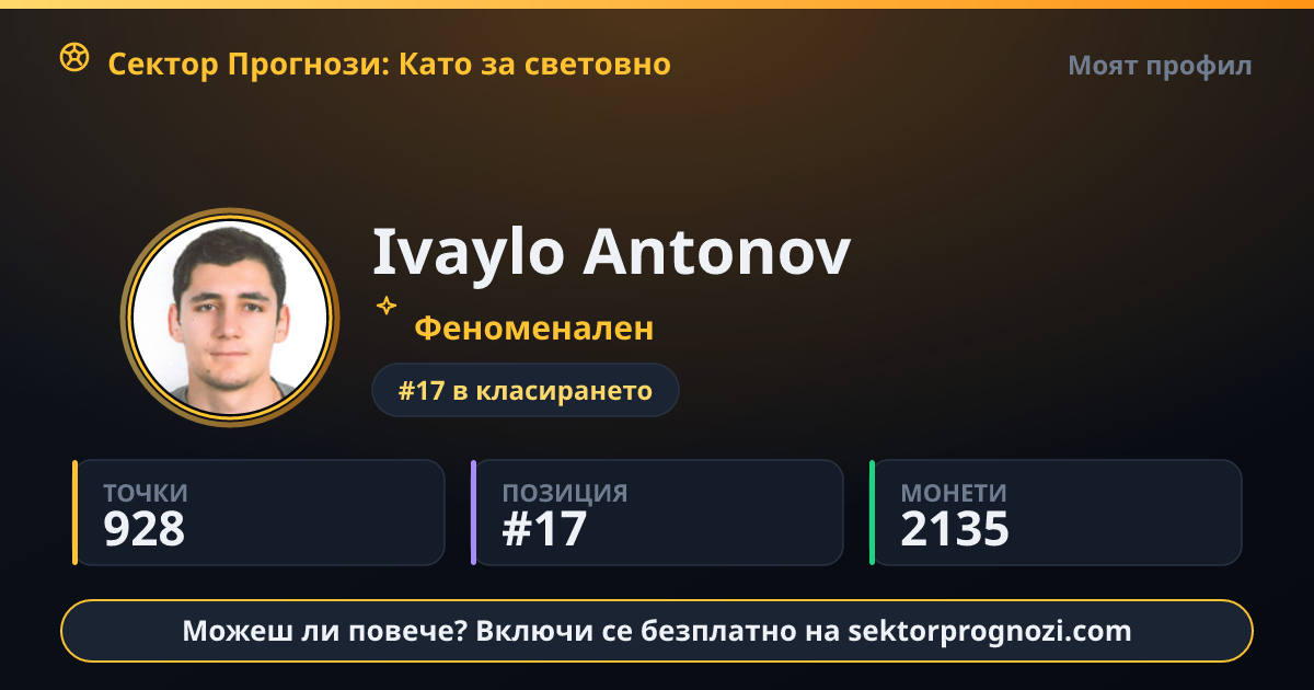 Ivaylo Antonov: 928 точки в Сектор Прогнози