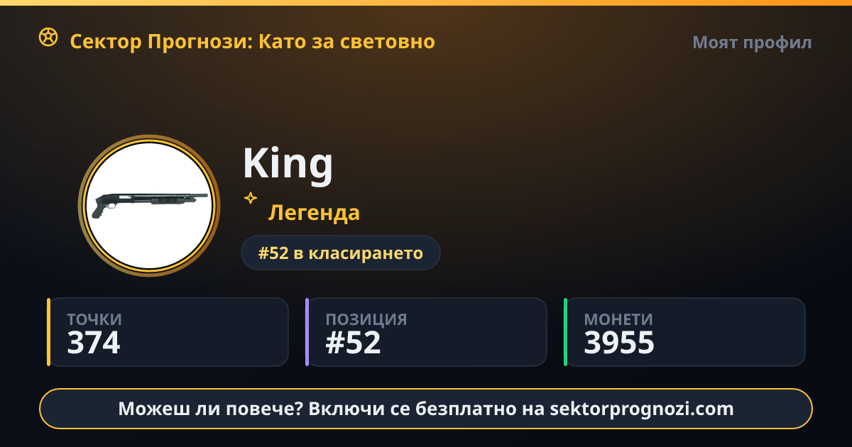 King: 374 точки в Сектор Прогнози
