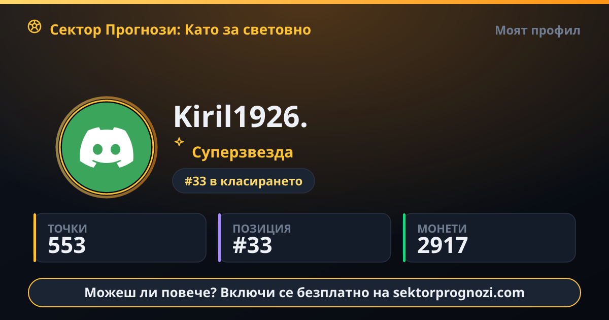 Kiril1926.: 553 точки в Сектор Прогнози