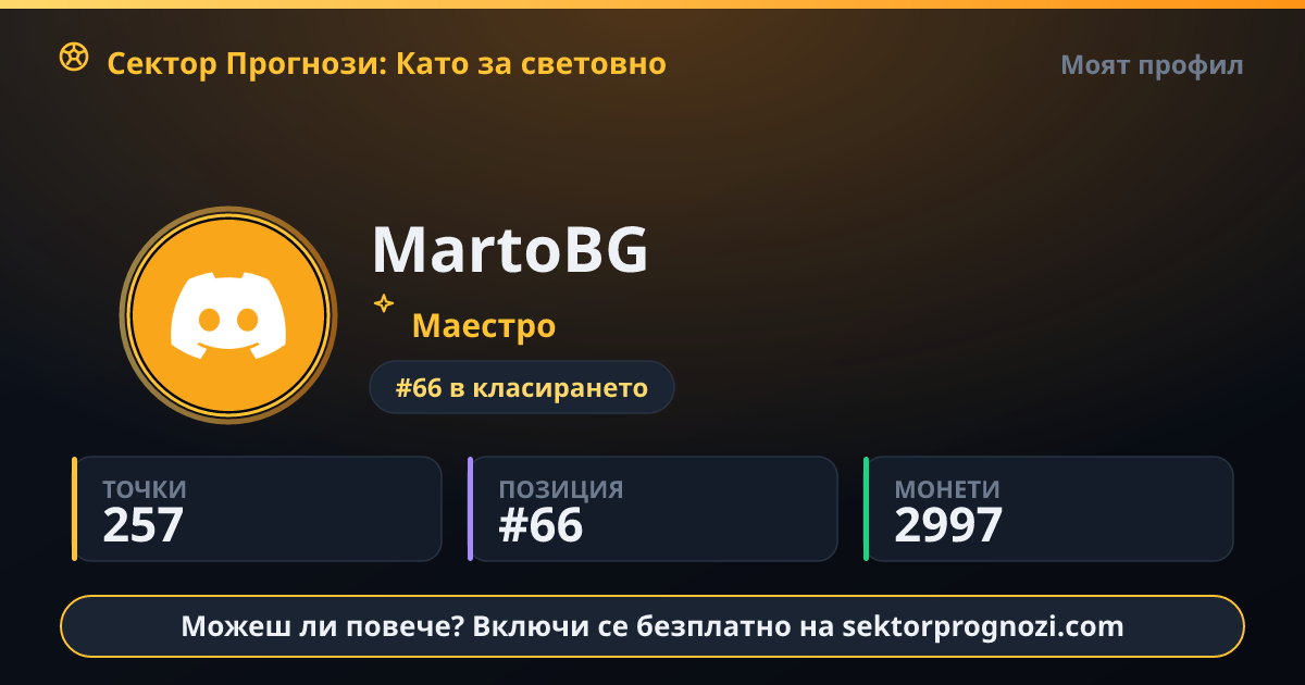 MartoBG: 257 точки в Сектор Прогнози