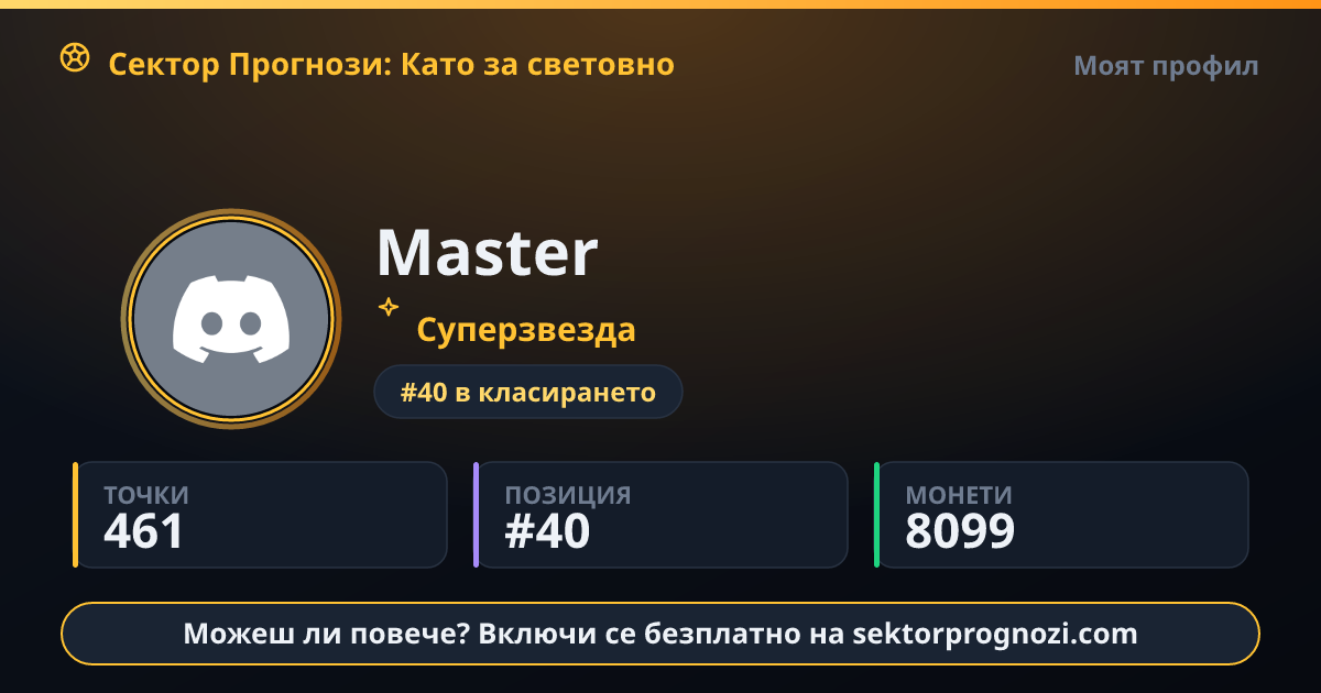 Master: 461 точки в Сектор Прогнози