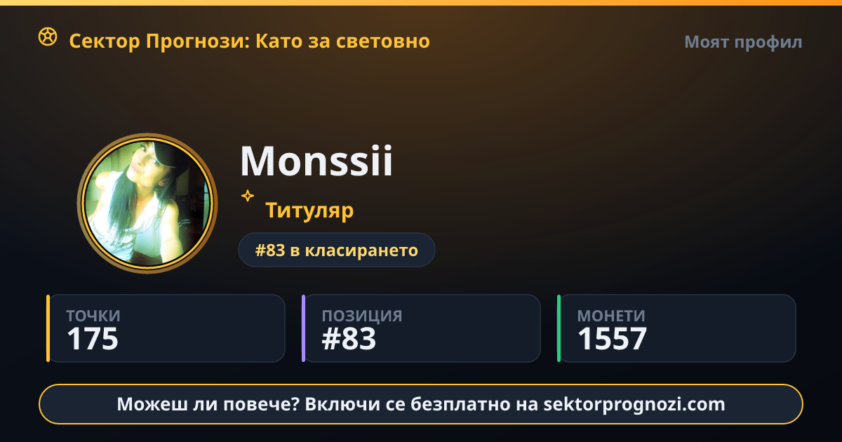Monssii: 175 точки в Сектор Прогнози