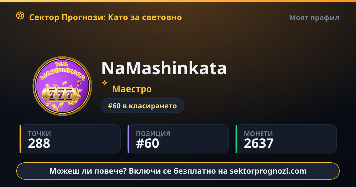 NaMashinkata: 288 точки в Сектор Прогнози