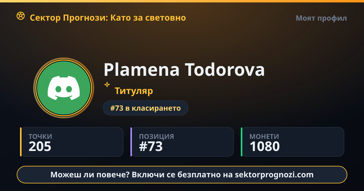 Plamena Todorova: 205 точки в Сектор Прогнози