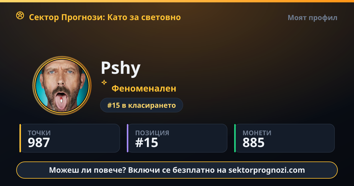 Pshy: 987 точки в Сектор Прогнози