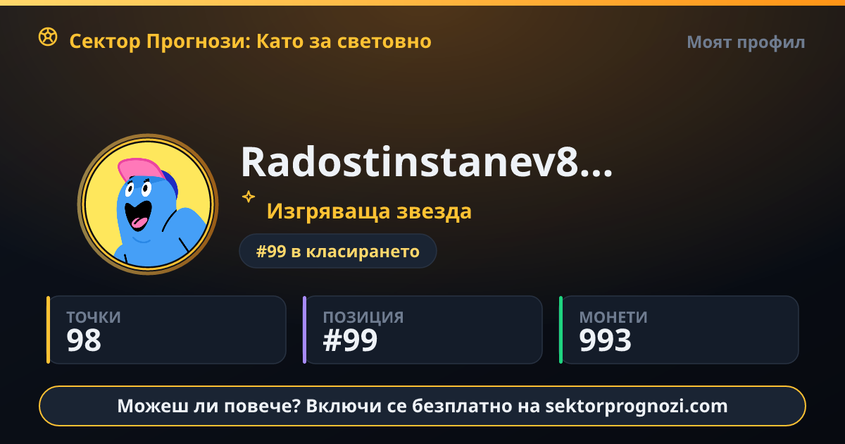 Radostinstanev877: 98 точки в Сектор Прогнози