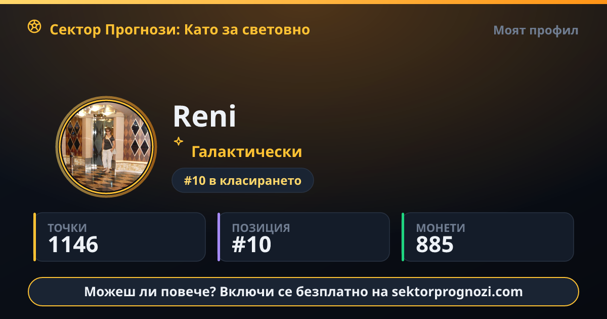 Reni: 1146 точки в Сектор Прогнози