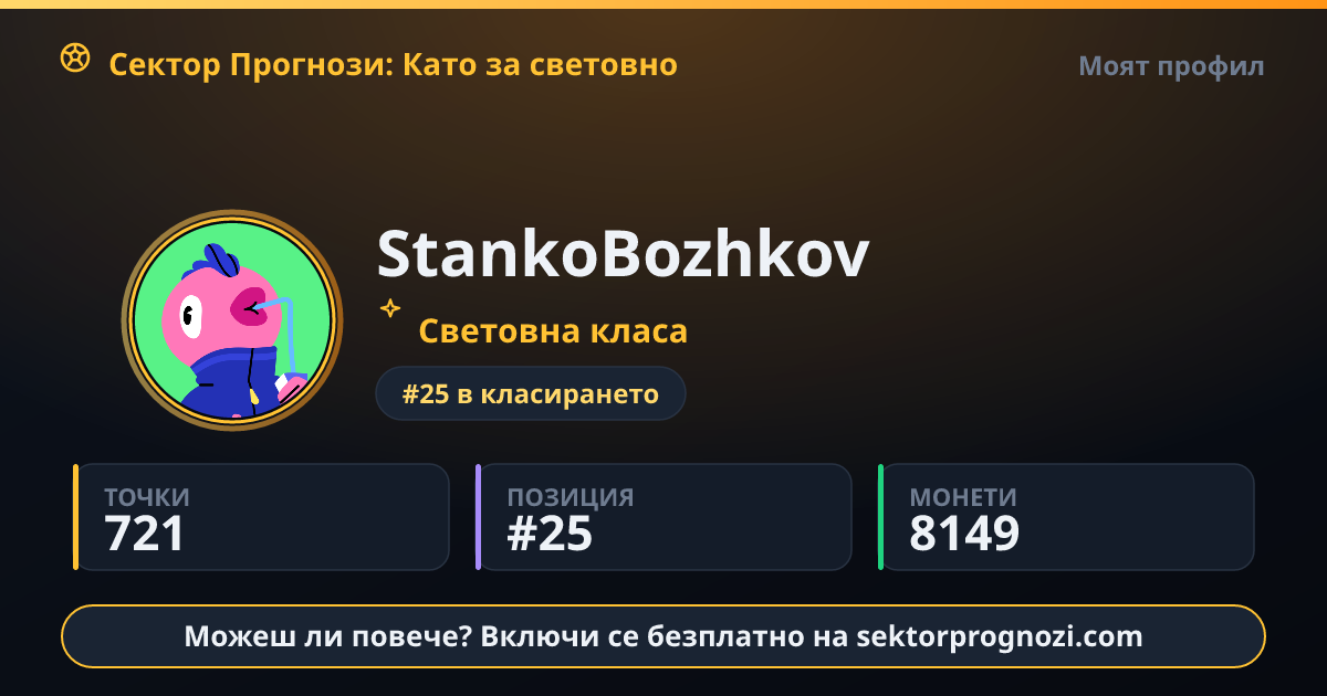 StankoBozhkov: 721 точки в Сектор Прогнози