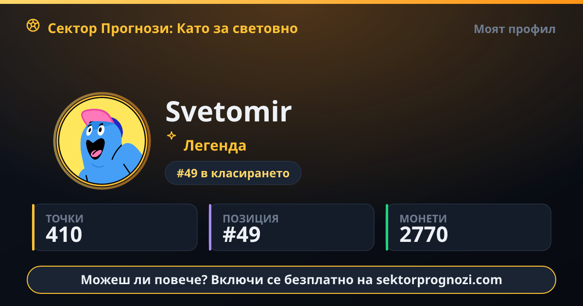 Svetomir: 410 точки в Сектор Прогнози