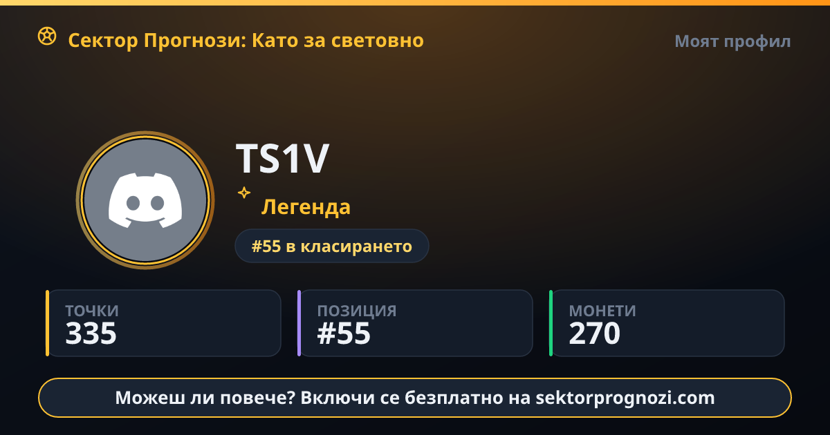 TS1V: 335 точки в Сектор Прогнози