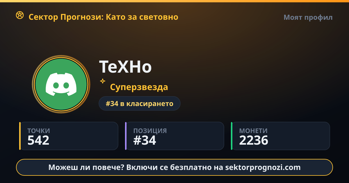 TeXHo: 542 точки в Сектор Прогнози