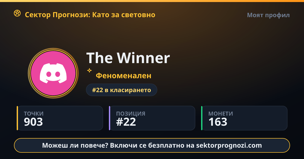 The Winner: 903 точки в Сектор Прогнози