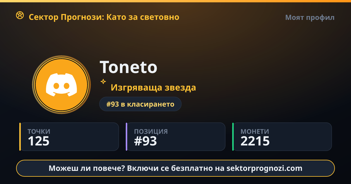 Toneto: 125 точки в Сектор Прогнози