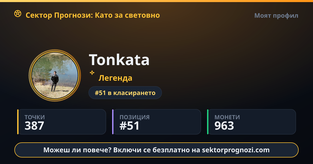Tonkata: 387 точки в Сектор Прогнози