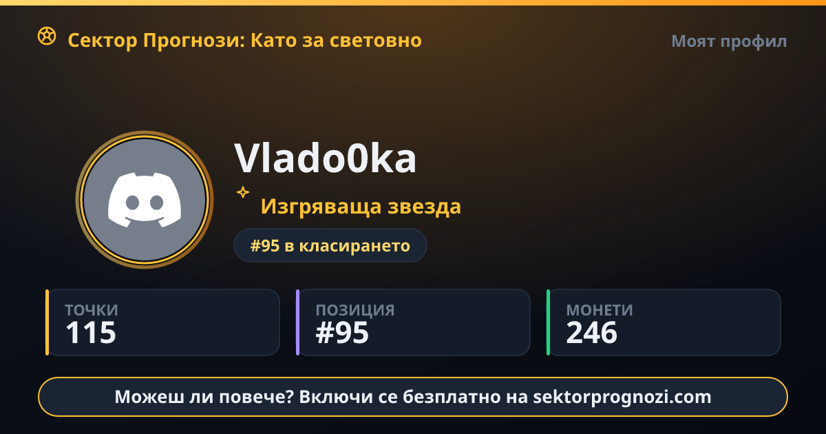Vlado0ka: 115 точки в Сектор Прогнози