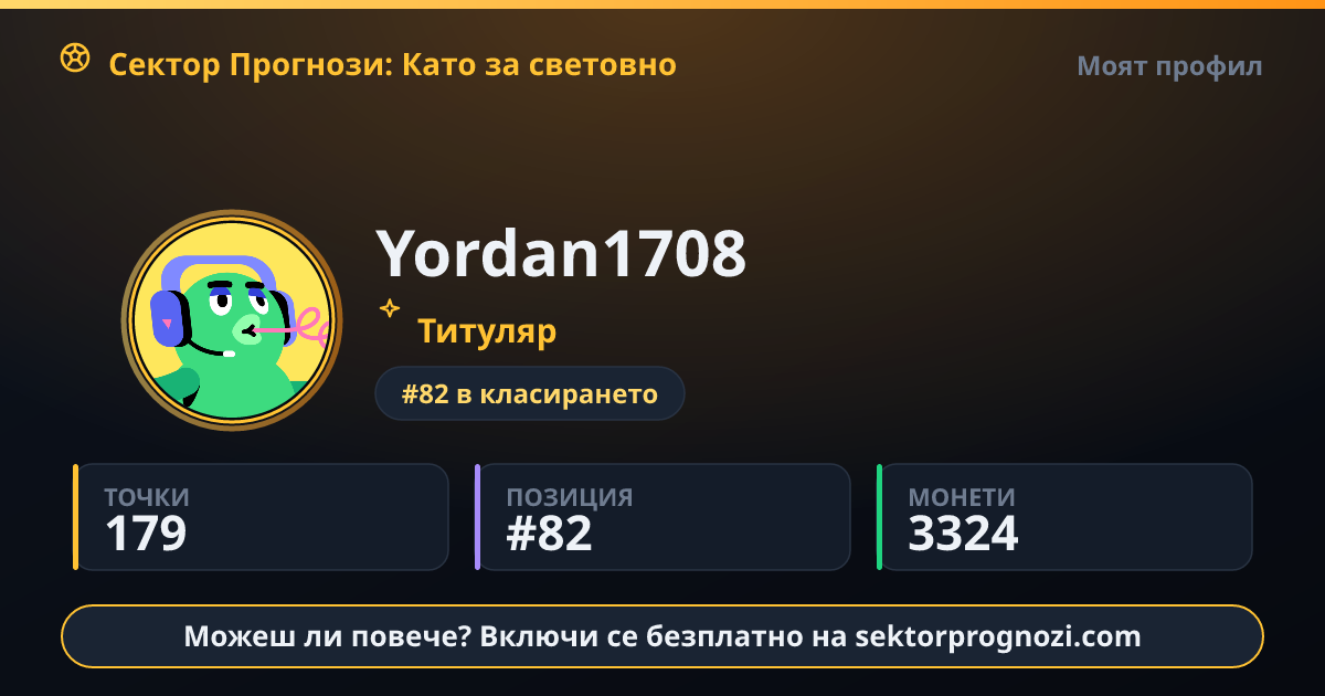 Yordan1708: 179 точки в Сектор Прогнози