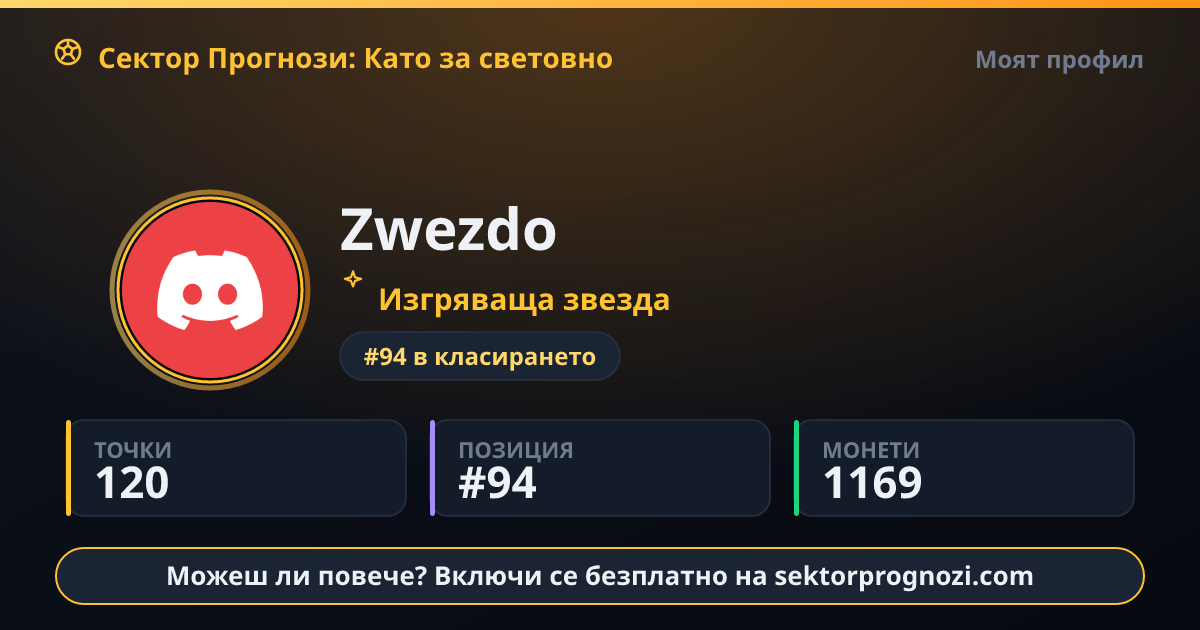 Zwezdo: 120 точки в Сектор Прогнози