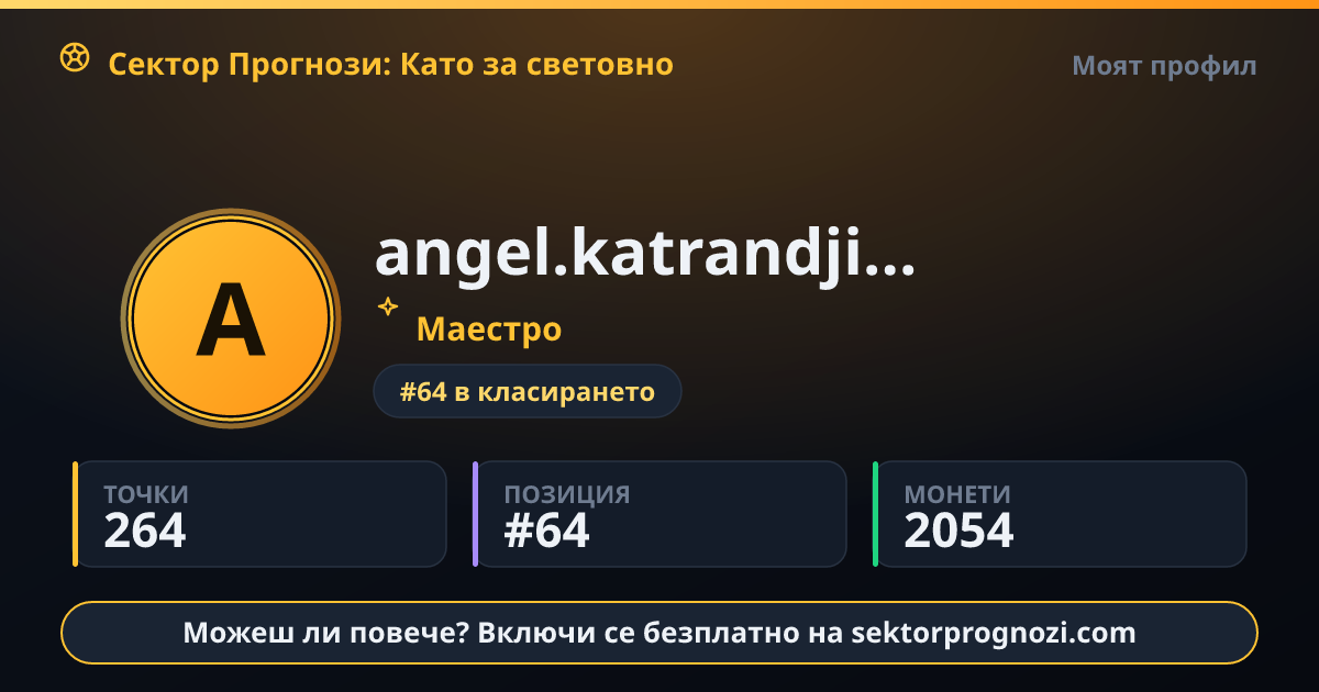 angel.katrandjiev: 264 точки в Сектор Прогнози