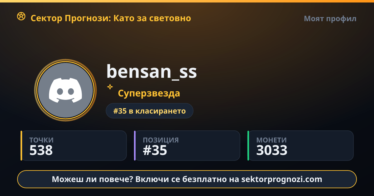 bensan_ss: 538 точки в Сектор Прогнози
