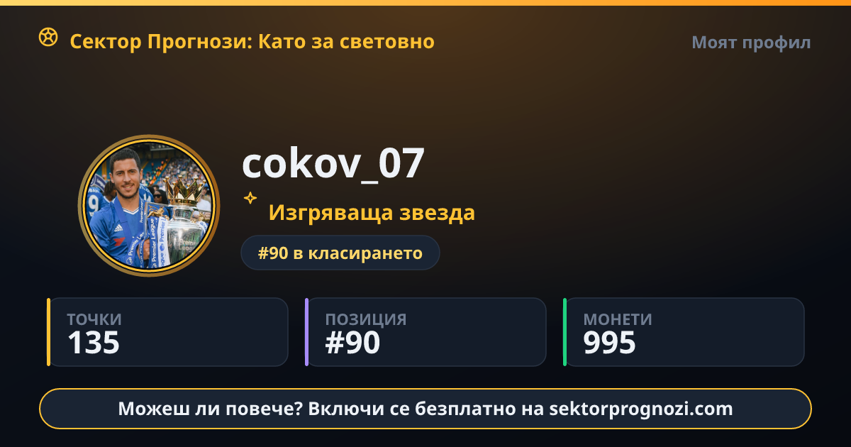 cokov_07: 135 точки в Сектор Прогнози