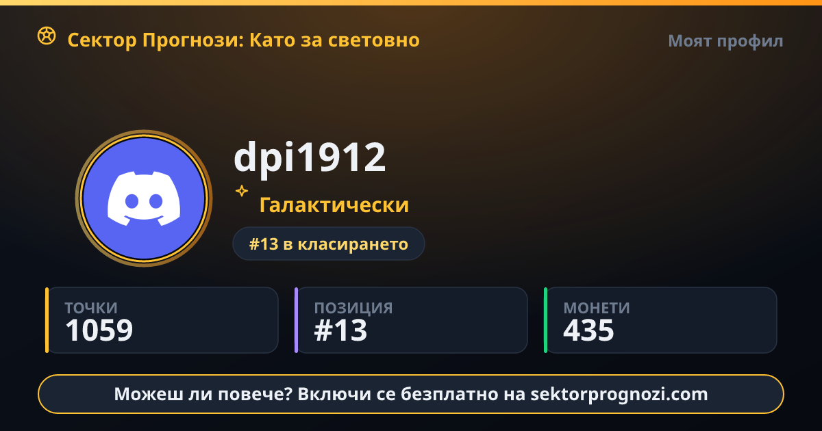 dpi1912: 1059 точки в Сектор Прогнози