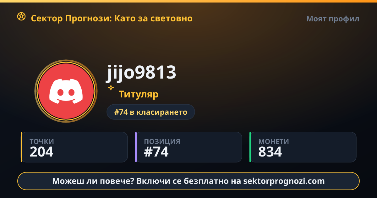 jijo9813: 204 точки в Сектор Прогнози