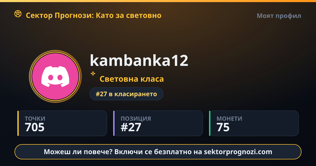 kambanka12: 705 точки в Сектор Прогнози