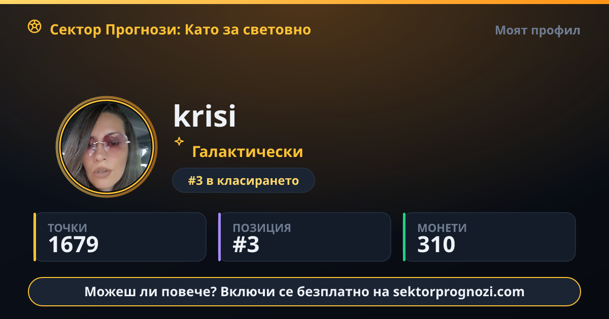 krisi: 1679 точки в Сектор Прогнози