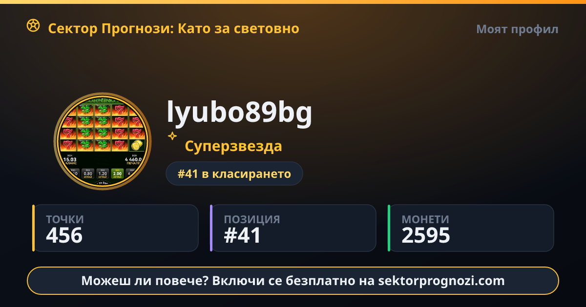 lyubo89bg: 456 точки в Сектор Прогнози