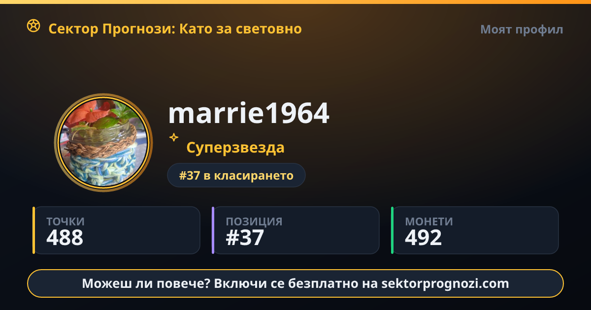 marrie1964: 488 точки в Сектор Прогнози