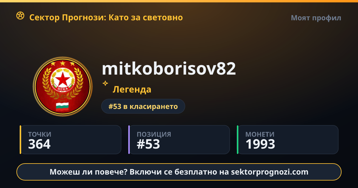 mitkoborisov82: 364 точки в Сектор Прогнози